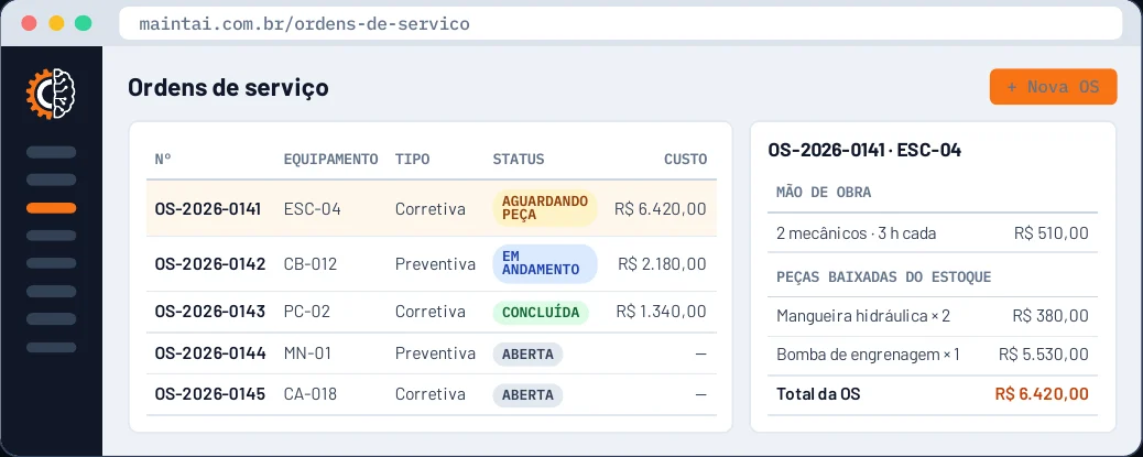 Página do e-book mostrando os módulos da MaintAI